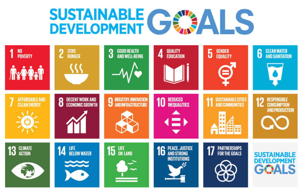 Sustainable Development Goals